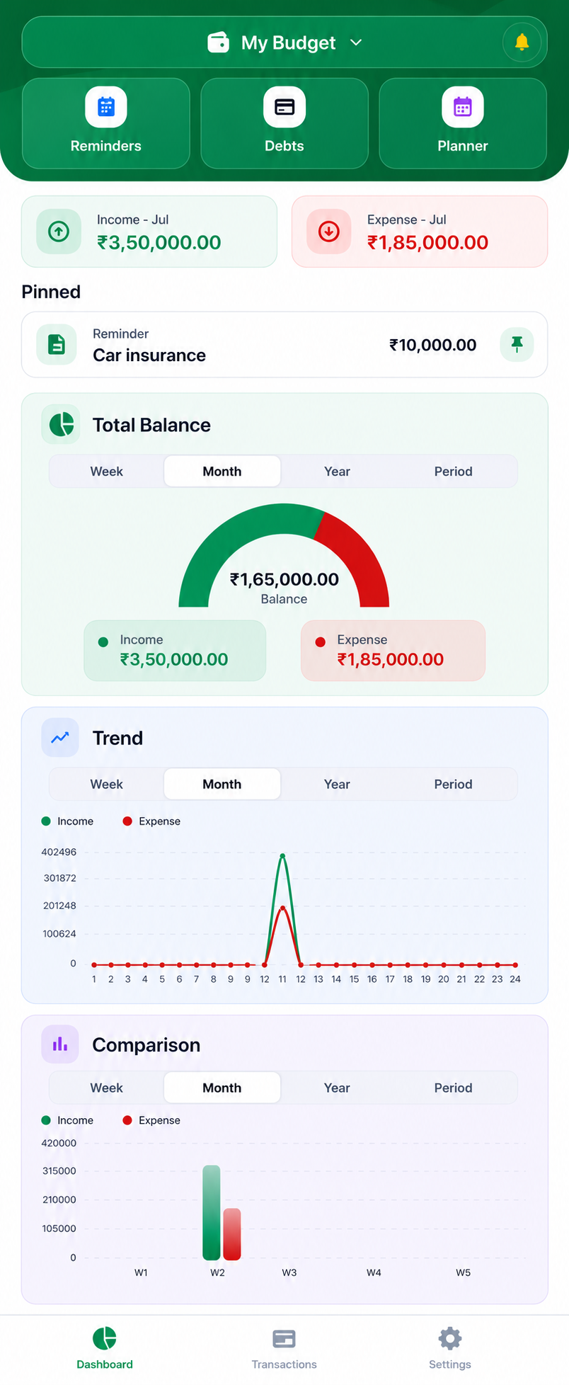 Budget Income & Expenses Track screenshot